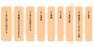 スクリーンショット 2016-04-09 20.46.02