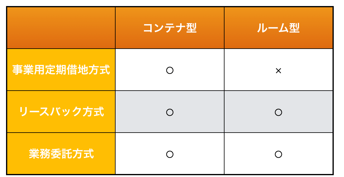 スクリーンショット 2016-04-02 13.10.22
