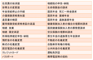 スクリーンショット 2016-04-09 20.46.24