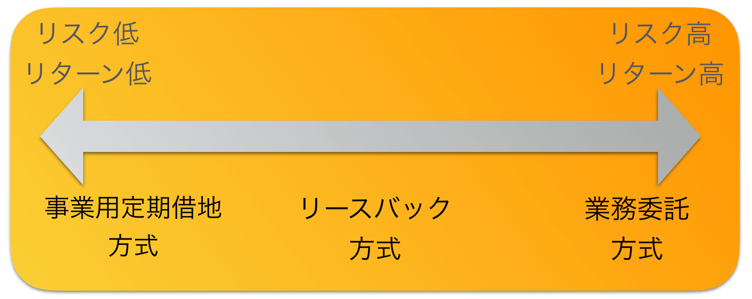 スクリーンショット 2016-04-03 16.39.39