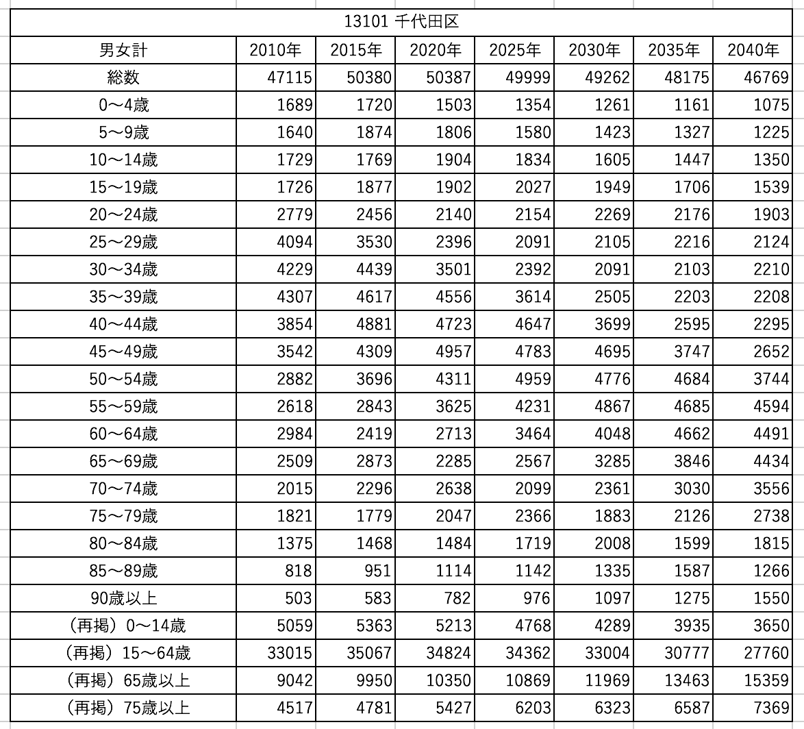 スクリーンショット 2016-08-11 12.24.14