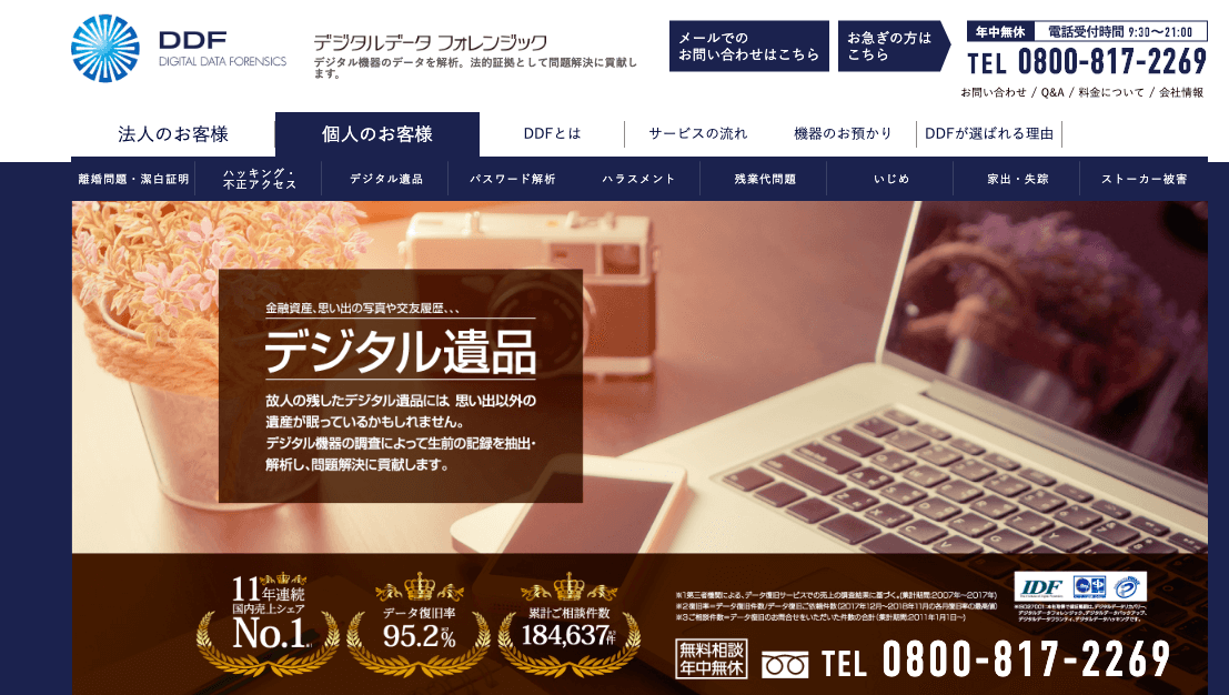 DDF デジタル遺品整理会社