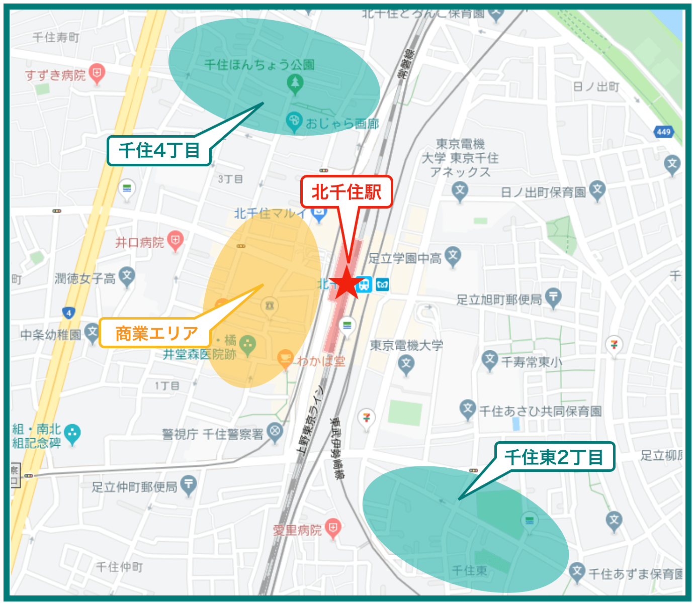 危険 北千住の物件を賃貸する前に絶対知っておくべき5つの注意点