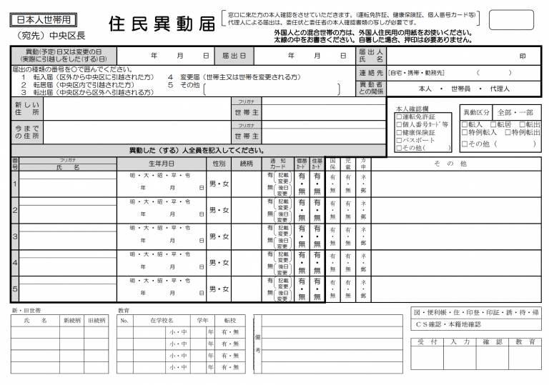 手続き前に要確認!転居届の5つの注意点と失敗しないための全知識 手続き前に要確認!転居届の5つの注意点と失敗しないための全知識