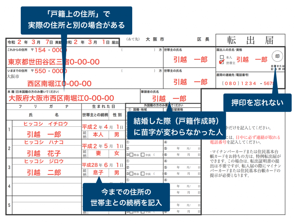 転出届の正しい書き方｜間違えやすい4つの事項を見本で解説！