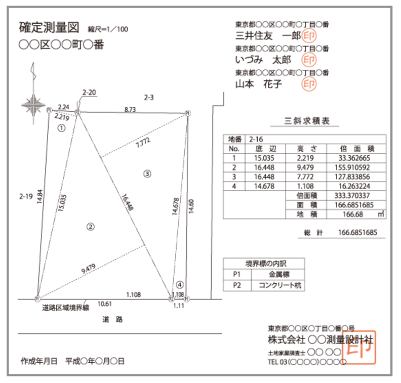 確定測量図イメージ